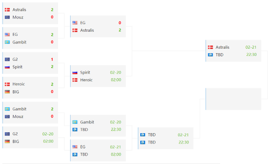 Dota2职业选手Ame收入揭秘引发热议