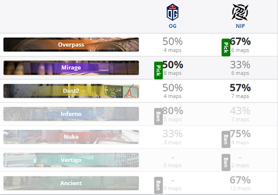 王者荣耀全新自走棋游戏王者万象棋即将上线试玩