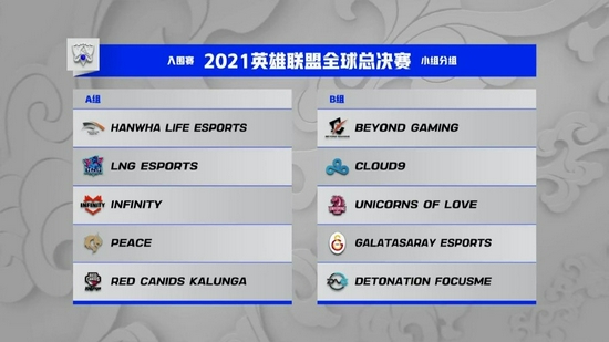 东方体育中心电竞盛典点燃游戏热潮